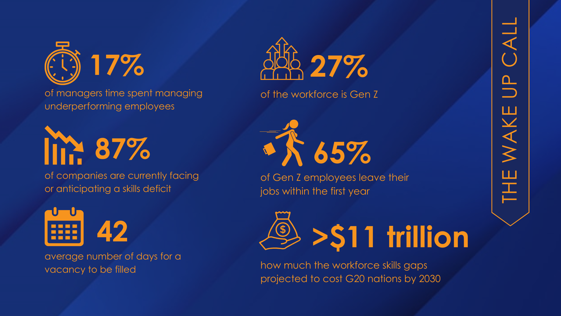 Infographics